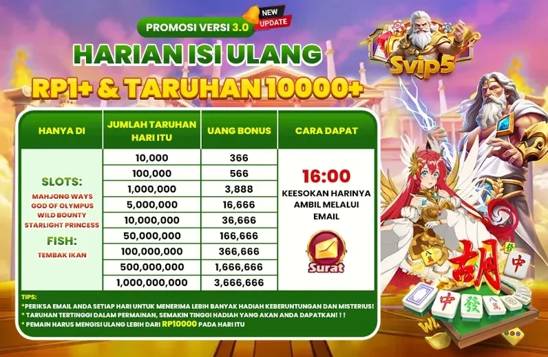HARIAN ISI ULANG RP1+ & TARUHAN 10000+